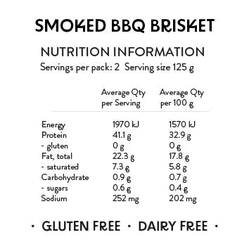 SMOKED NZ BRISKET 250g