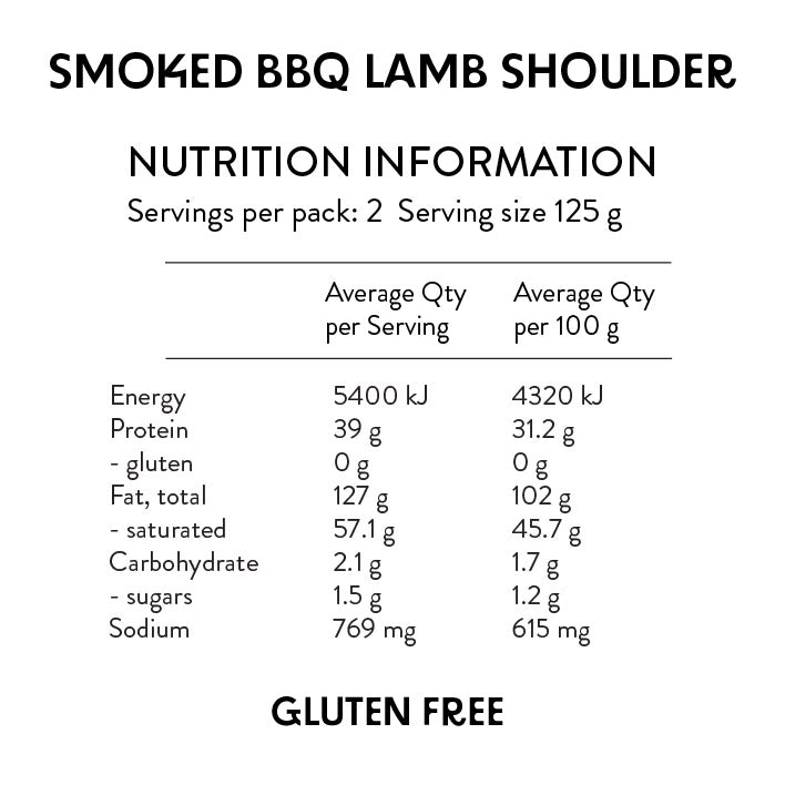 SMOKED BBQ NZ LAMB SHOULDER 250g