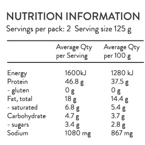 MANUKA SMOKED NZ PULLED PORK