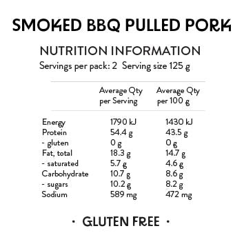 SMOKED BBQ NZ PULLED PORK 250g
